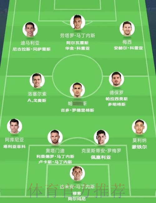 本届世界杯阿根廷凯恩赛事预测全面分析 本届世界杯阿根廷凯恩赛事预测全面分析