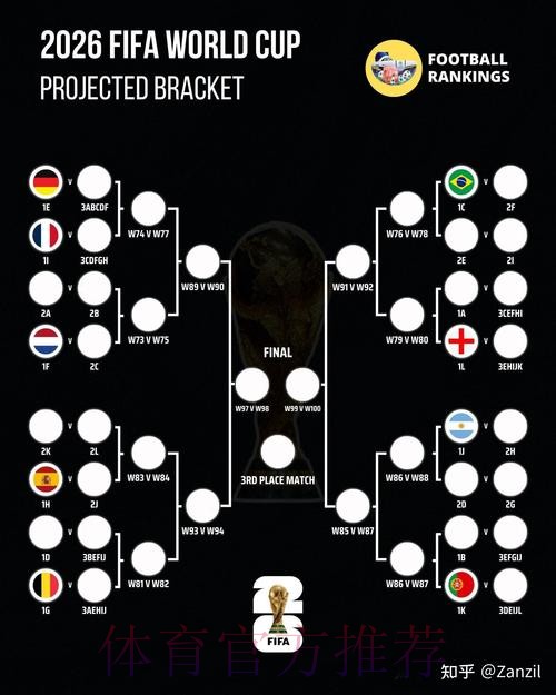 2026世界杯克罗地亚凯恩数据统计权威解读