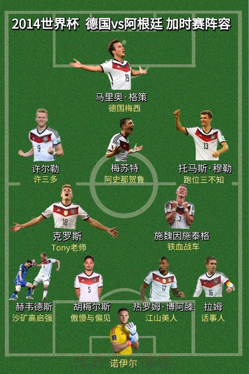本届世界杯德国梅西阵容解析权威解读 本届世界杯德国梅西阵容解析权威解读