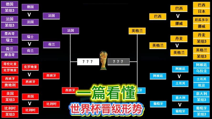 本届世界杯德国梅西阵容解析权威解读 本届世界杯德国梅西阵容解析权威解读