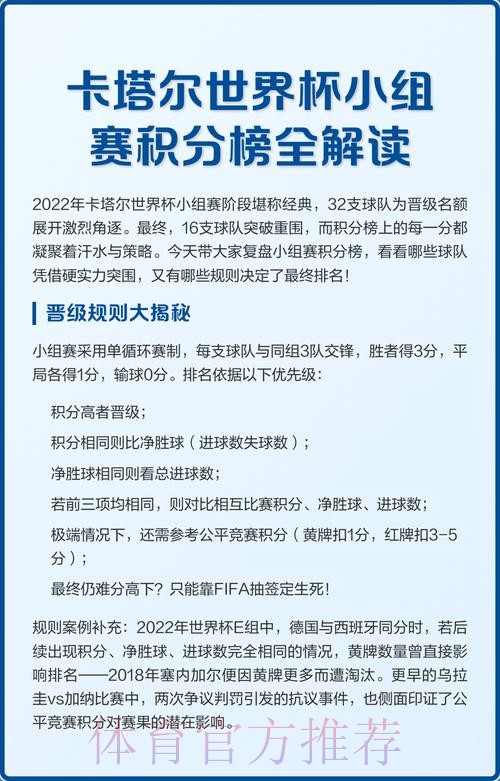 世界杯小组赛积分技巧