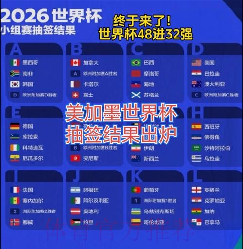 2026美加墨世界杯比赛结果一览 2026美加墨世界杯比赛结果一览