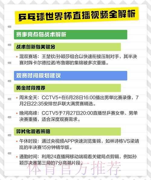 世界杯直播入口更新
